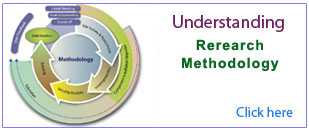 PPT ON RESEARCH & METHODOLOGY