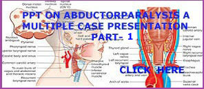 PPT ON ABDUCTOR PARALYSIS -A CASE PRESENTATION ,PART-1